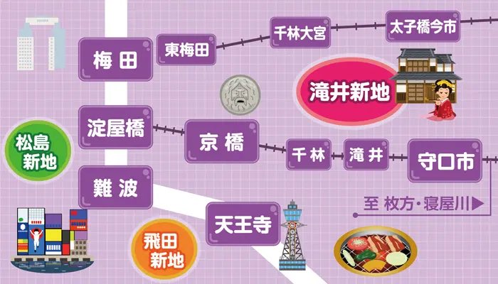滝井新地の最寄り駅、路線図