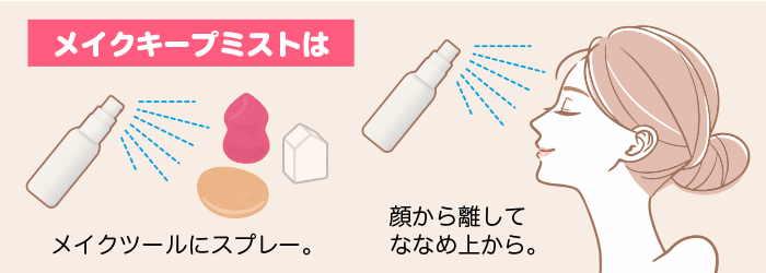 飛田新地で稼げるメイクキープ方法