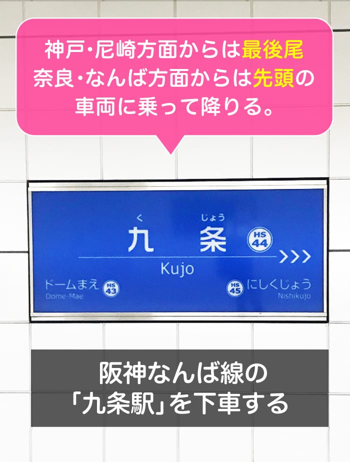 松島新地への行き方、阪神なんば線九条駅に着いたら神戸・尼崎方面からは最後尾、奈良・なんば方面からは先頭車両を降ります。