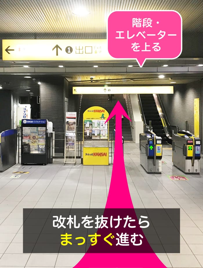 松島新地への行き方、阪神なんば線九条駅1番方面の改札があるのでまっすぐ進みます。