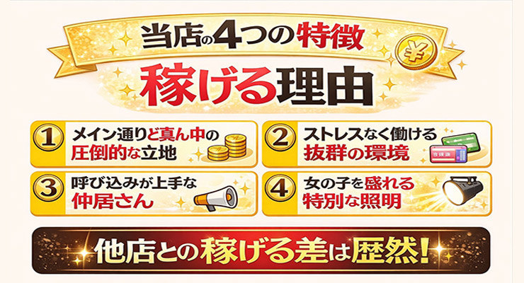 飛田新地メイン通りでバツグン立地だから予想以上に稼げる料亭ルイーズの求人情報