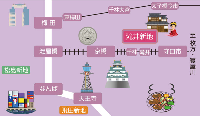 滝井新地の場所