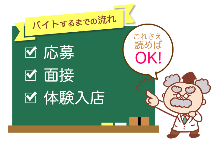 これさえ読めばOK！飛田新地でバイトするまでの流れ