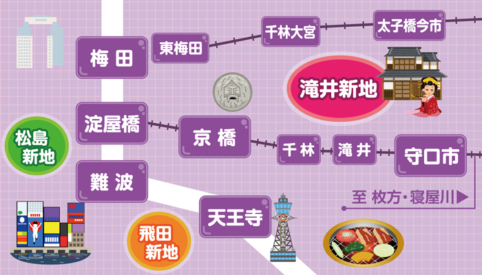 滝井新地の大阪エリア略地図