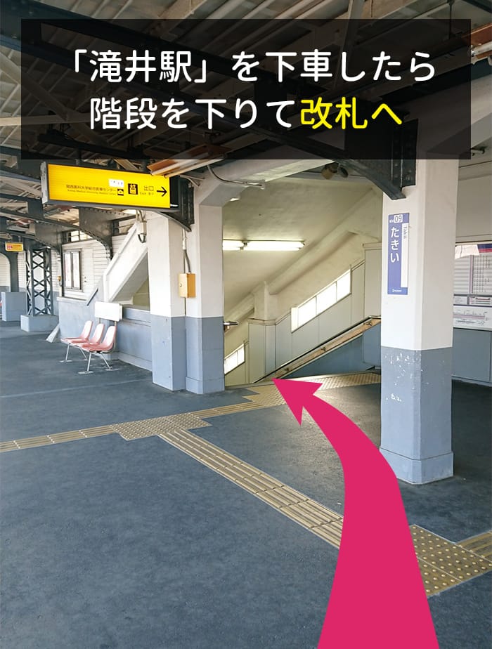 「滝井駅」を下車したら、階段を下りて改札へ
