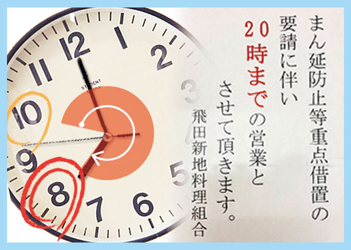 【読み記事】飛田新地の営業時間は2021年4月5日～5月5日まで20時で閉店に